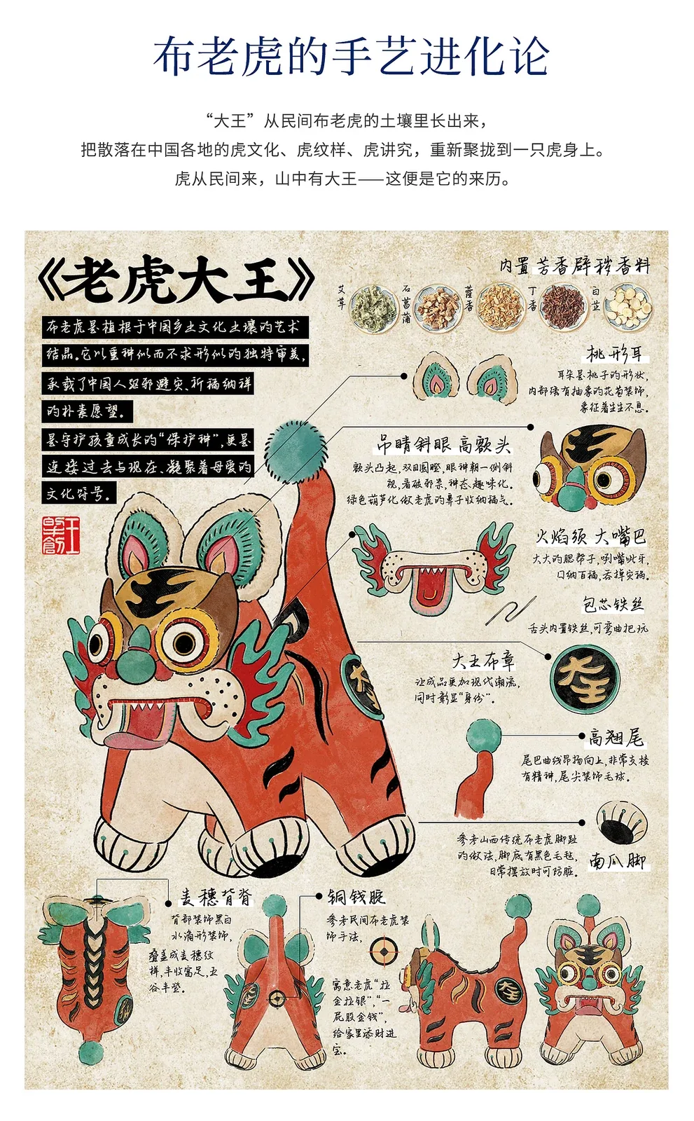 站酷设计精选 | 老虎大王-虎从民间来,山中有大王-多模态AI