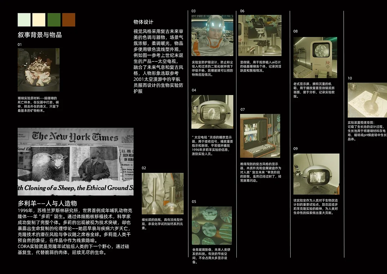 站酷设计精选 | THE MANUFACTURED EDITION OF LIFE生命的工业版本-多模态AI
