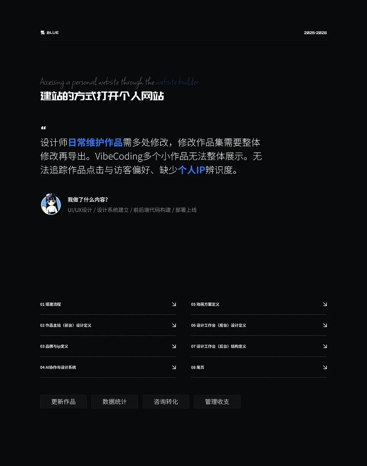 站酷设计精选 | 2026 | 个人网站2.0前后台设计-多模态AI