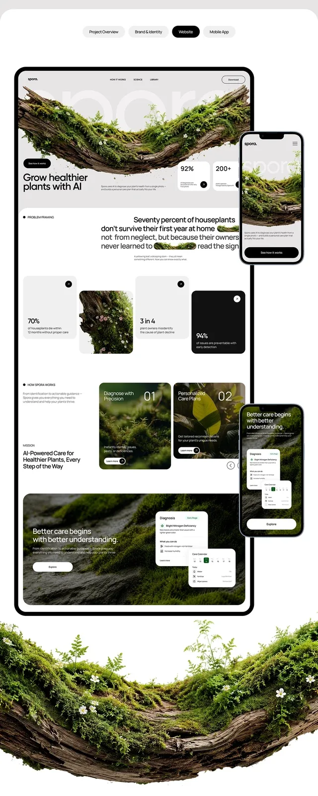 Behance 设计精选 | Spora — AI Plant Care Platform-多模态AI