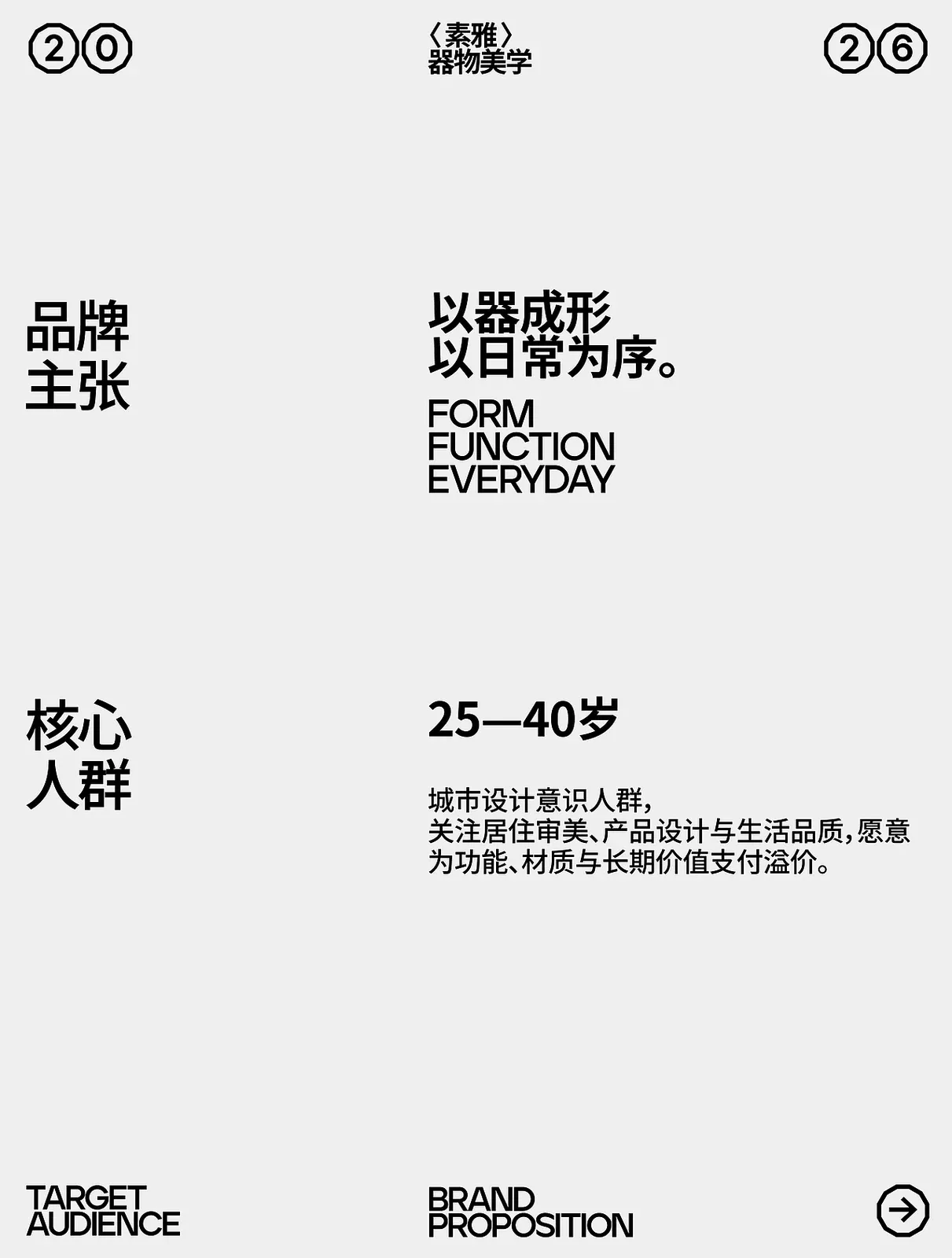 站酷设计精选 | KERO厨具餐具品牌包装设计-多模态AI