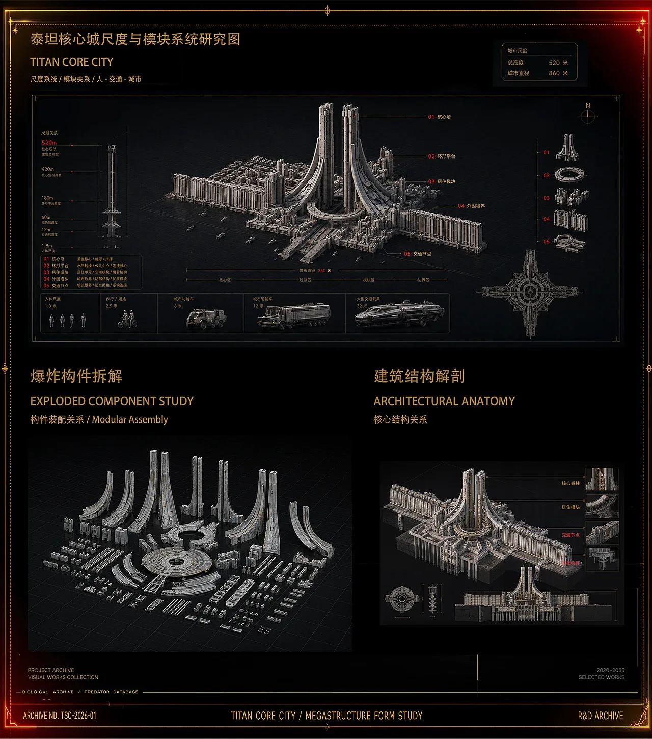 站酷设计精选 | AIGC作品集-多模态AI