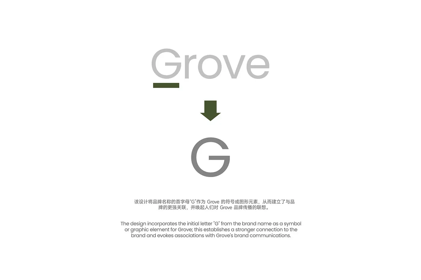 Behance 设计精选 | 「Grove」高尔夫品牌设计 | Golf brand identity-多模态AI